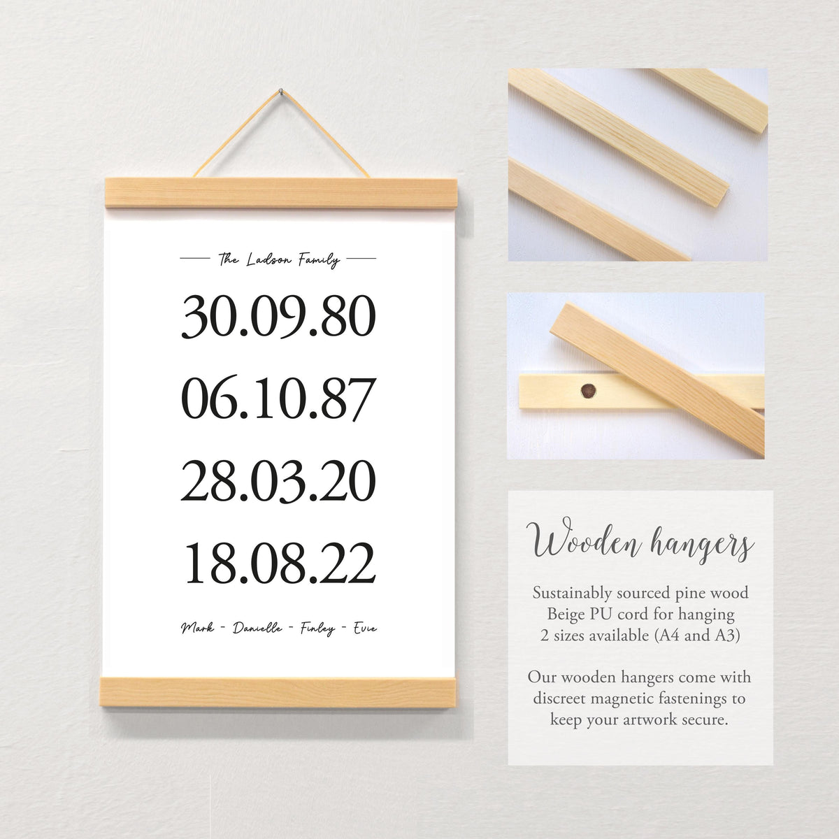 Family Date Print, Personalised Family Dates