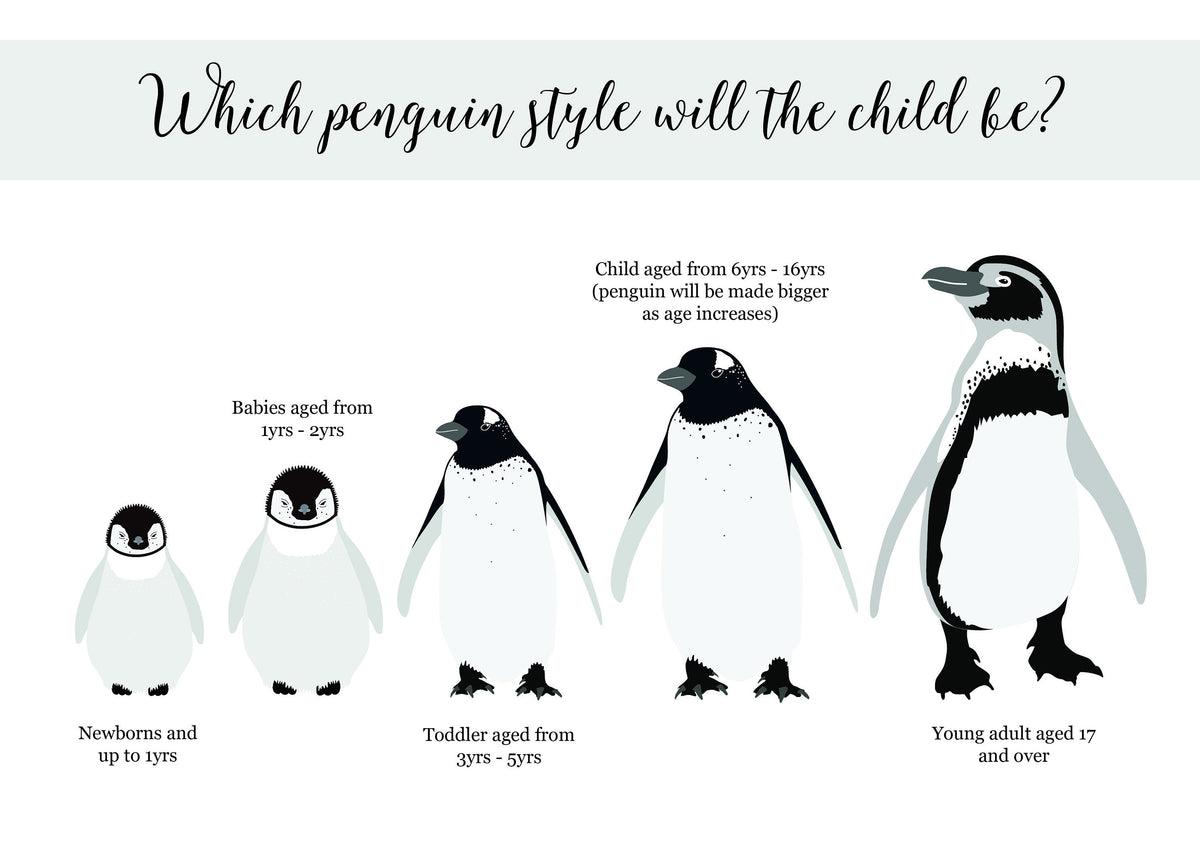 Penguin Family Personalised Print