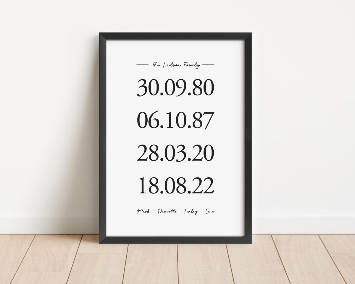 Family Date Print, Personalised Family Dates