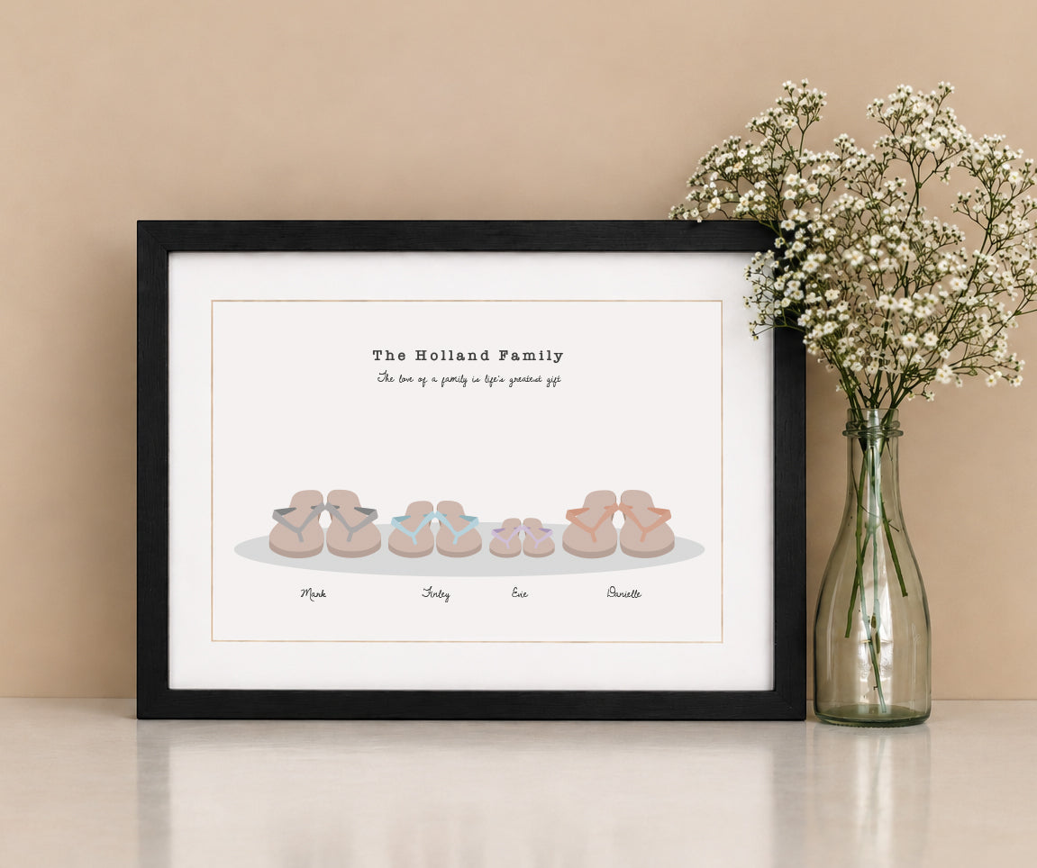 Havianas Inspired Flip Flop Family Print