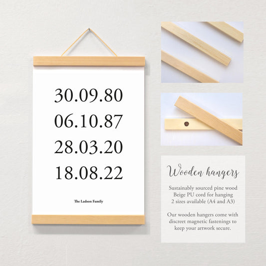 Date Of Birth Print, Personalised Dates Print