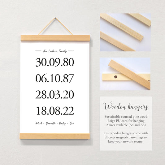 Family Date Print, Personalised Family Dates