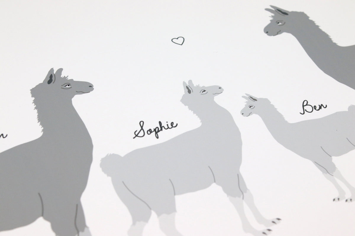 Personalised Llama Couple Print, Custom Names Keepsake